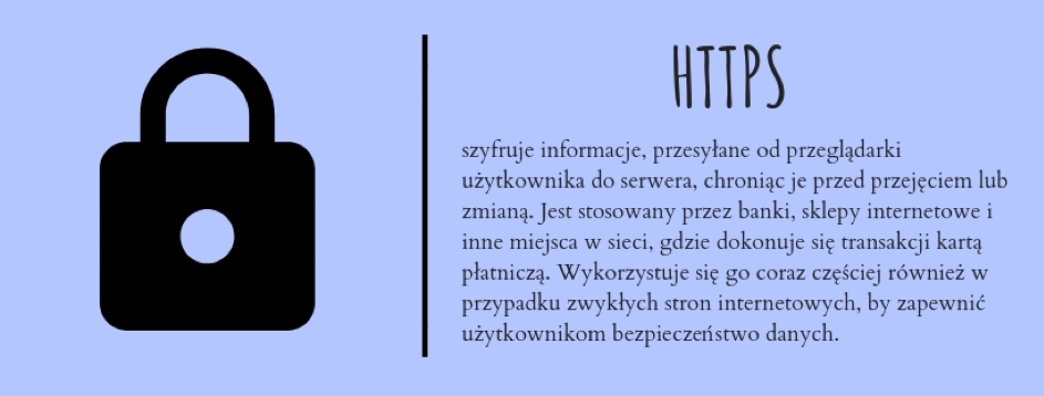 HTTPS, czyli Hypertext Transfer Protocol Secure, to szyfrowany odpowiednik protokołu HTTP