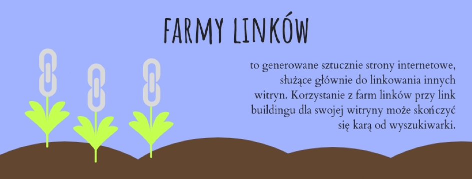 Link farm, czyli farma linków, to tworzenie grupy stron internetowych