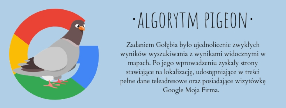Pigeon, po polsku Gołąb, to algorytm Google